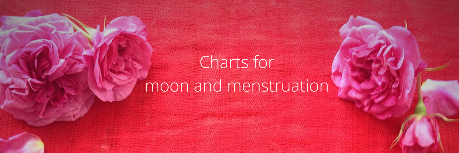 charts for moon and menstruation (1)